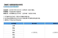 乐天堂 生辰奖金高达688元 让您的生日变得更美好
