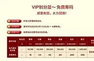 立即博VIP制分层，免费筹码