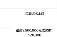 188金宝博真人HG返水，多种游戏，高额赔率，TOUZHU越多，返水领取越多