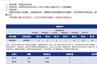 E世博 热门钱包 签到日日领|综-全