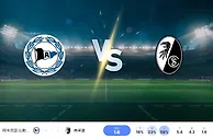 2024 年 12 月 3 日阿米尼亚 vs 弗莱堡预测和投注技巧