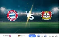 2024 年 12 月 3 日拜仁慕尼黑 vs 勒沃库森预测和投注技巧