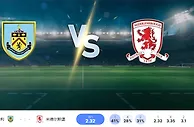 2024 年 12 月 6 日伯恩利 vs 米德尔斯堡预测和投注技巧