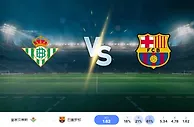 2024 年 12 月 7 日皇家贝蒂斯 vs 巴塞罗那 预测和投注技巧