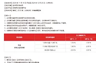 同乐城 英超赛事 3%返还加码送出10万同乐币