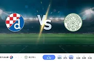2024 年 12 月 10 日萨格勒布迪纳摩 vs 凯尔特人预测和投注技巧