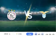 2024 年 12 月 12 日阿贾克斯 vs 拉齐奥 预测和投注技巧