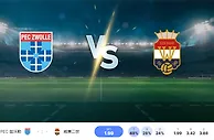 2024 年 12 月 13 日兹沃勒 vs 威廉二世预测和投注技巧