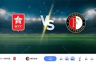 2024 年 12 月 17 日马斯特里赫特 vs 费耶诺德 预测和投注技巧