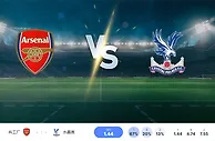 2024 年 12 月 18 日阿森纳 vs 水晶宫预测和投注技巧