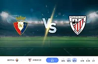 2024 年 12 月 21 日奥萨苏纳 vs 毕尔巴鄂竞技预测和投注技巧