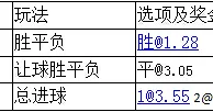 周日040：法国进八强不难爱尔兰难抗衡