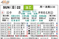 [太阳报章]太陽拆局东太拆局(法乙)