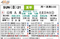 [太阳报章]太陽拆局东太拆局(英甲)