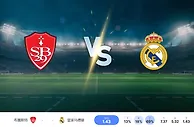 2025 年 1 月 29 日布雷斯特 vs 皇家马德里预测和投注技巧