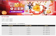易仔 存款金额达标，多种回馈方式任您选择，让您的财富增值更灵活