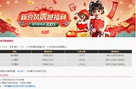易仔 加入《YZ》，即享 首次、二次、三次存款赠送超值红利