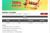 12BET 角子机游戏—100%欢迎红利