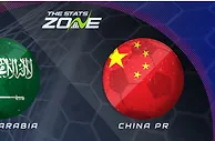 亚洲指引：沙特急速下滑，国足欠缺火力？