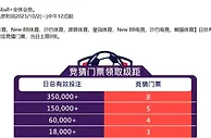E世博 五大联赛神预测 豪门对决过足瘾