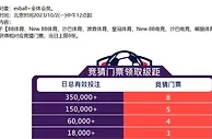 E世博 五大联赛神预测 豪门对决过足瘾