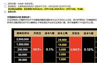 E世博 至尊赌神月赛返水无上限