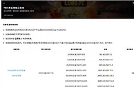 188金宝博 NBA季后赛TOUZHU狂欢