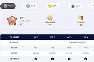 YZ易仔VIP专区，福利多多，收益多多