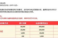 E世博 幸运轮盘抽大奖