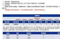 E世博 热门钱包 签到日日领