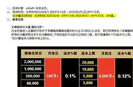 E世博 至尊赌神月赛返水