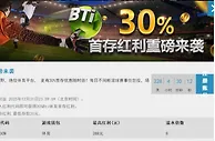 优德W88 BTI体育30%首存红利重磅来袭