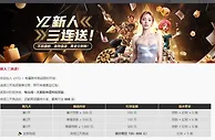 易仔 新人三连送！ 连续三天完成简单任务，即可申请真金红包