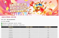 易仔 周周送钱，补助大升级！ 每周一至周日，累计存款达标即可领奖
