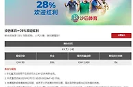 12BET 沙巴体育—28%欢迎红利