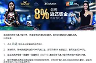 平博所有娱乐场每周8% 输额返还
