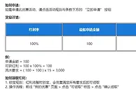 乐天堂 LHJ 100% 欢迎红利