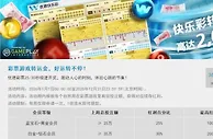 优德W88 彩票游戏转运金，好运转不停