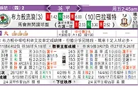 东方拆局(英冠)