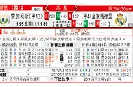 雷加利斯 VS 皇家马德里 皇马扫“雷”洩愤