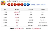 大乐透狂开8注625万湖南1人独揽2009万巨奖
