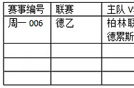 周一006:对手士气旺柏林联合恐被逼平