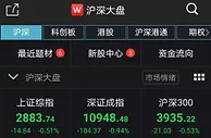 沪指收跌0.51% 新能源汽车题材逆势逞强