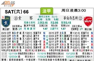 [太阳报章]太陽拆局东太拆局(法甲)