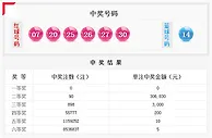 红球开出三连号双色球头奖空开