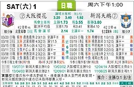 太阳拆局(澳職)