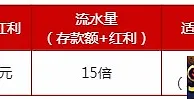 伟德亚洲50%首存红利