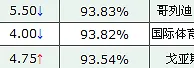 6月4日bet365观点：弗鲁米嫩塞防平