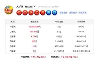 大乐透2注1000万奖池近25亿