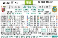 [太阳报章]太陽拆局东太拆局(國際賽)